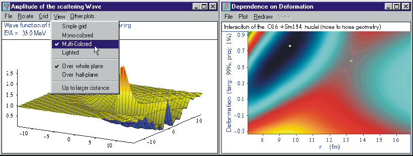 3-dimension plots